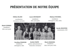 6.L'équipe