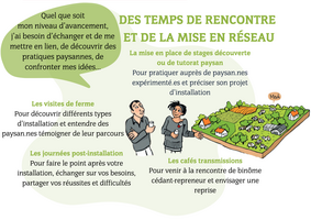 Les événements à venir