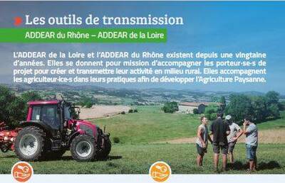 Les Outils d'aide à la transmission