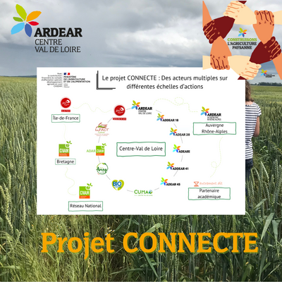 Répondre aux défis du renouvellement des générations agricoles... Projet CONNECTE